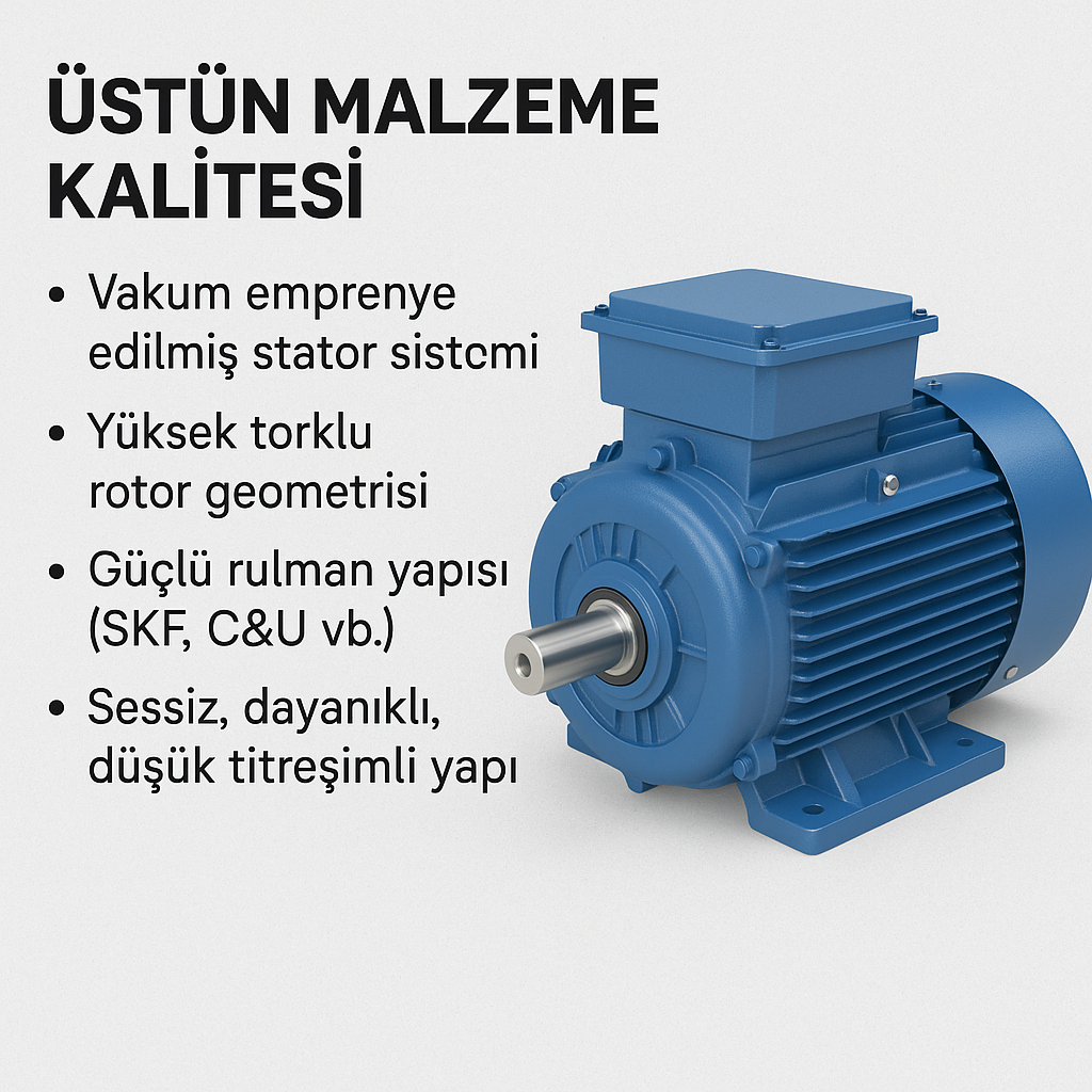 Sanayi Tipi Elektrik Motorları - DRG MOTORLAR,